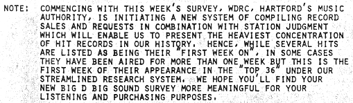 Big D Big Sound Survey for the week ending July 2, 1971
