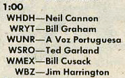 Boston program schedule - January 11, 1976